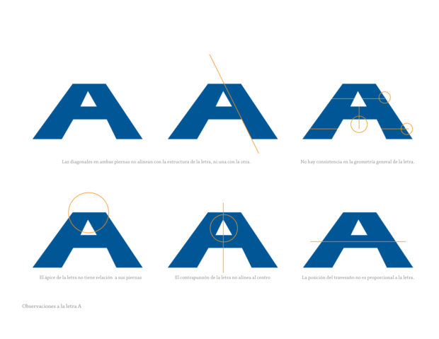 Aireko Brand Typography (4)